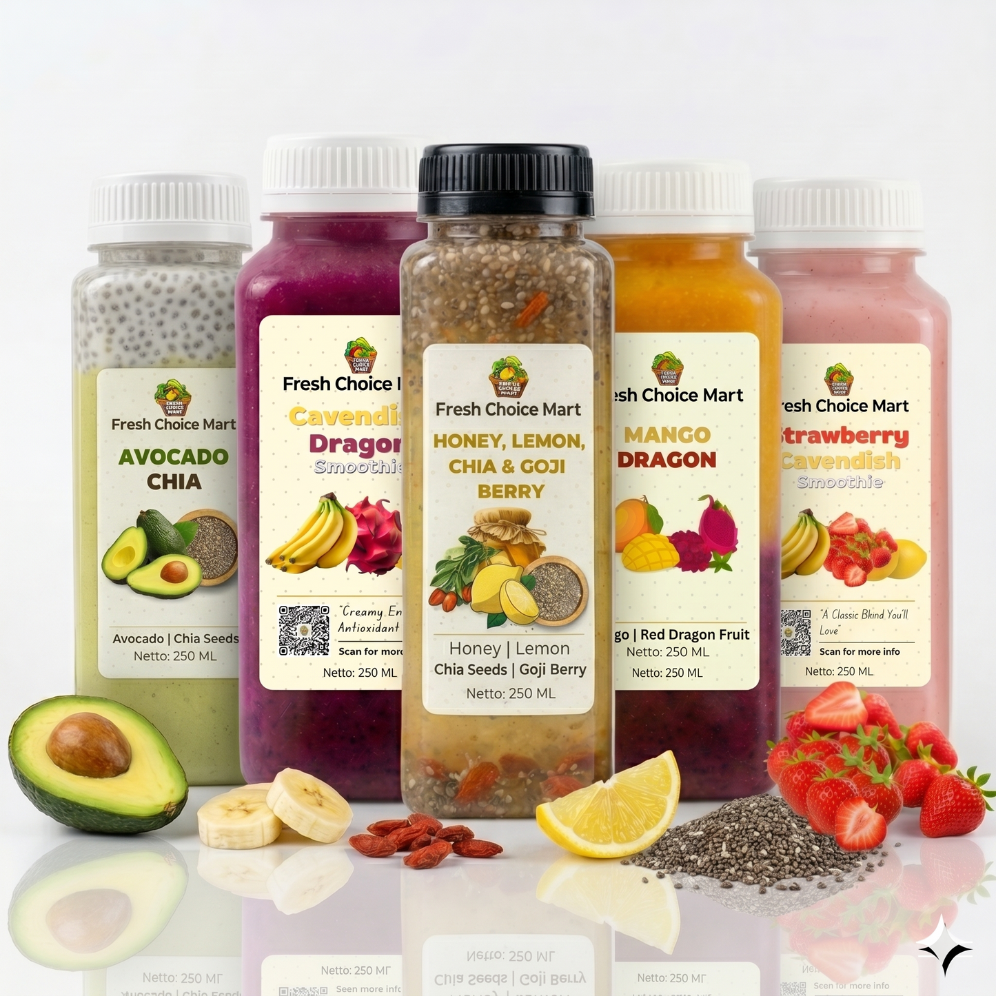 Weekly Wellness Flow
